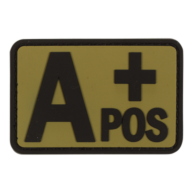 Blood Type Patch
