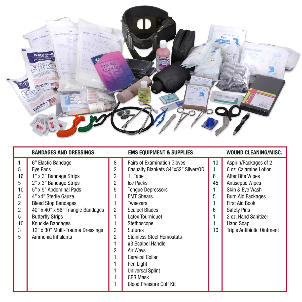 Rothco Military Trauma Kit Contents - Rothco 1711