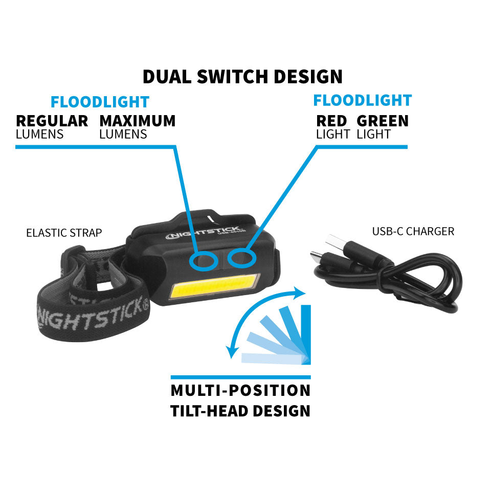 Nightstick USB-4510B - Multi-Flood USB Headlamp w/ Brim Clip & Strap - LiPo Battery