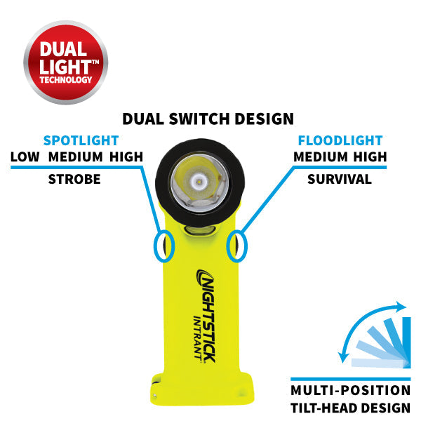 Nightstick XPP-5566GX - Intrant Intrinsically-Safe, Dual-Light Angle Light
