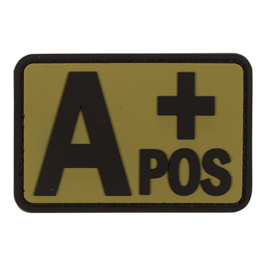 Blood Type Patch